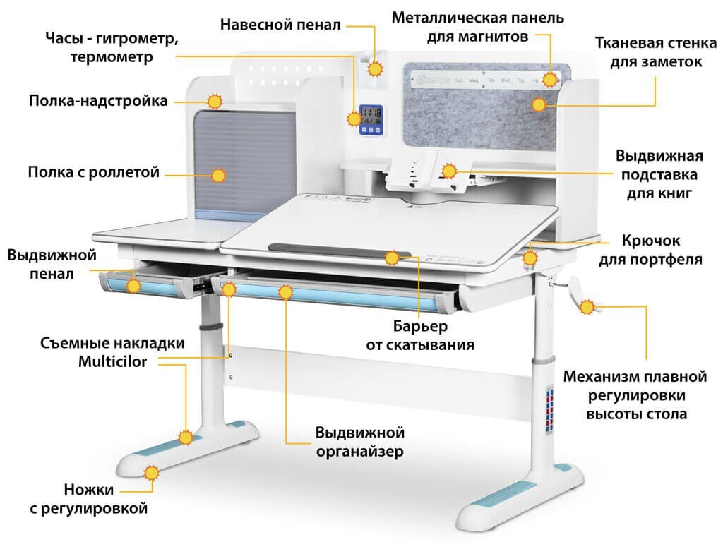 BD-630 BL преимущества